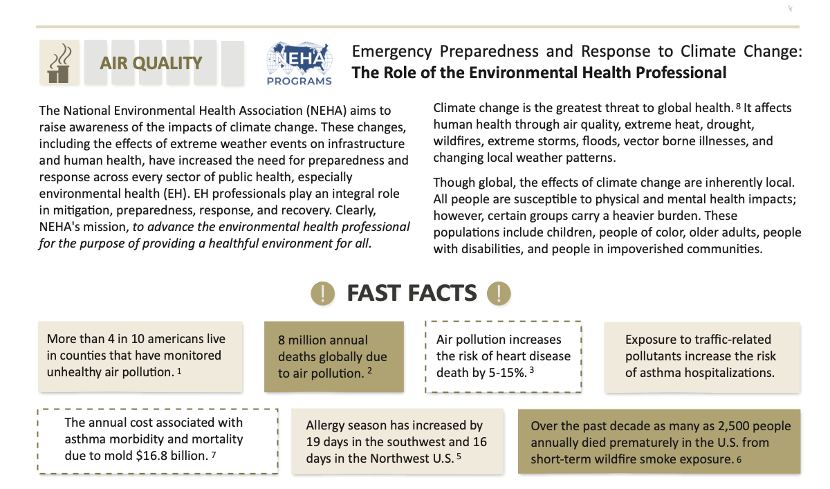 NEHA Climate and Health Program: Climate and Health Fact Sheets